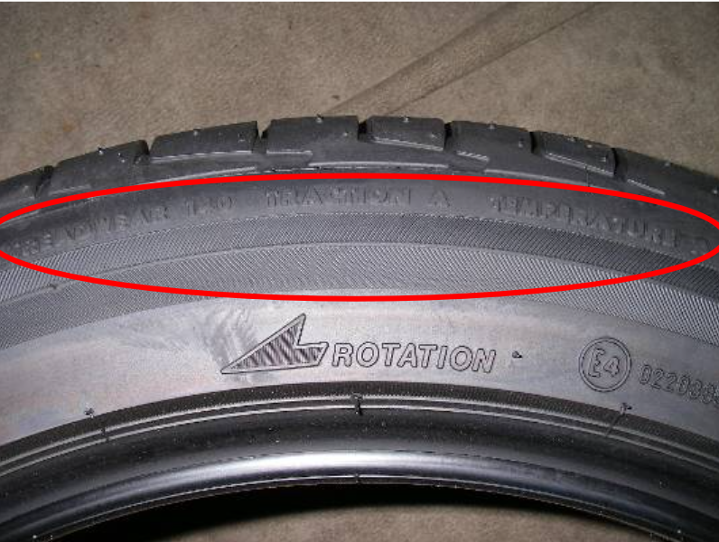 輪胎耐磨係數怎麼看：轎車輪胎3T標示