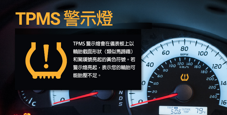 TPMS 警示燈