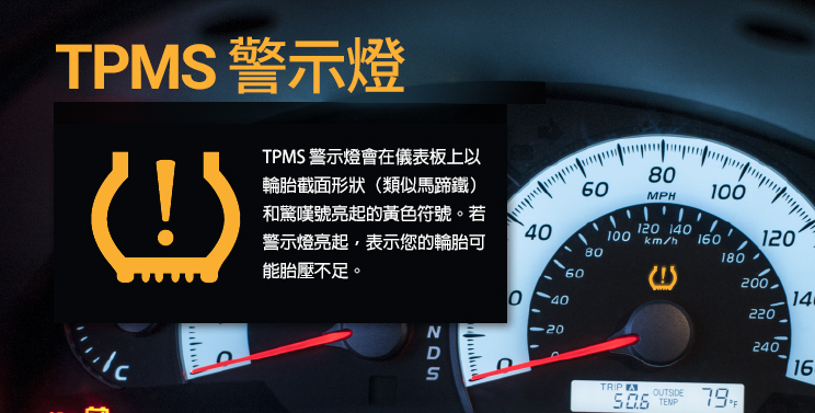 Tpms警示燈亮起 該怎麼辦 台灣普利司通