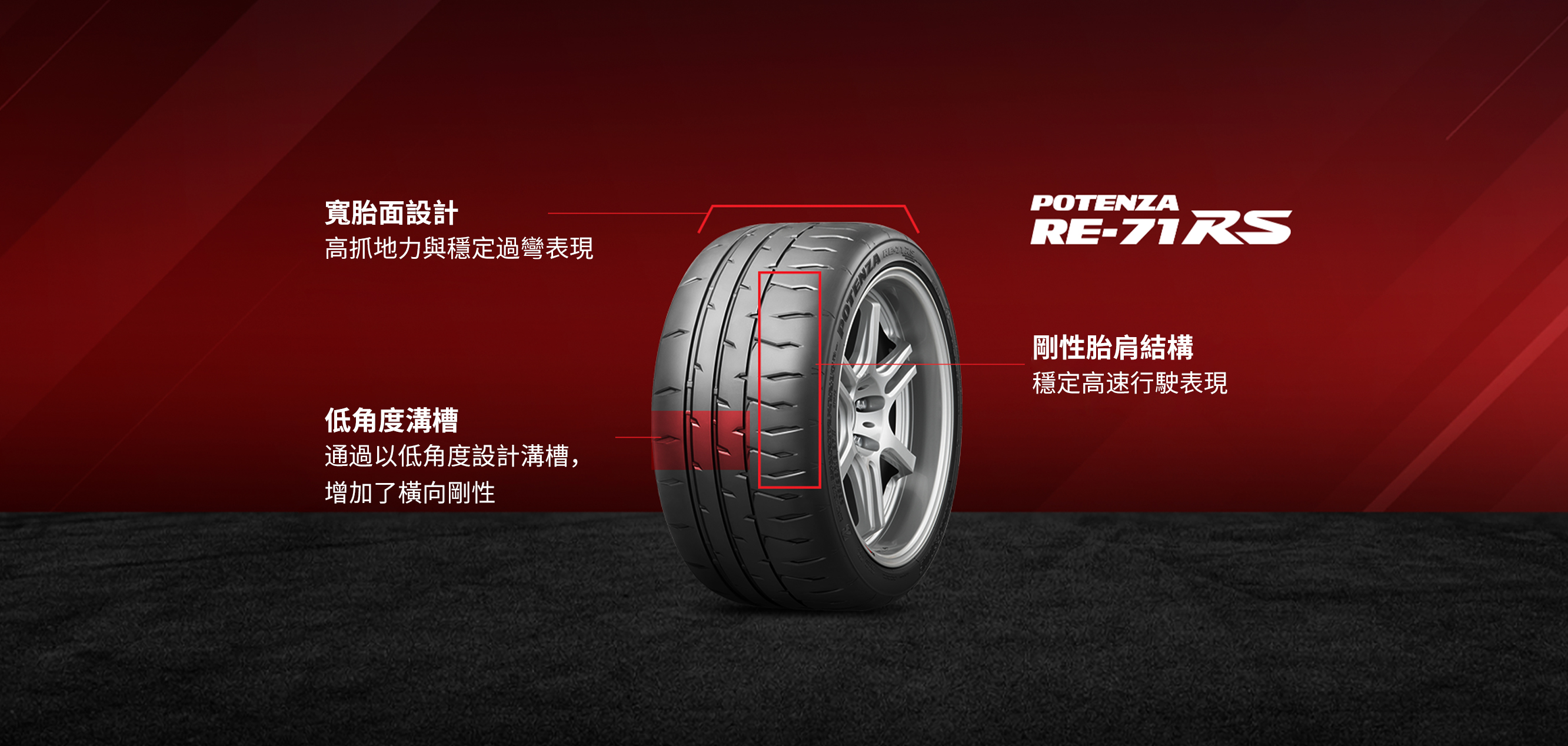 bridgestone