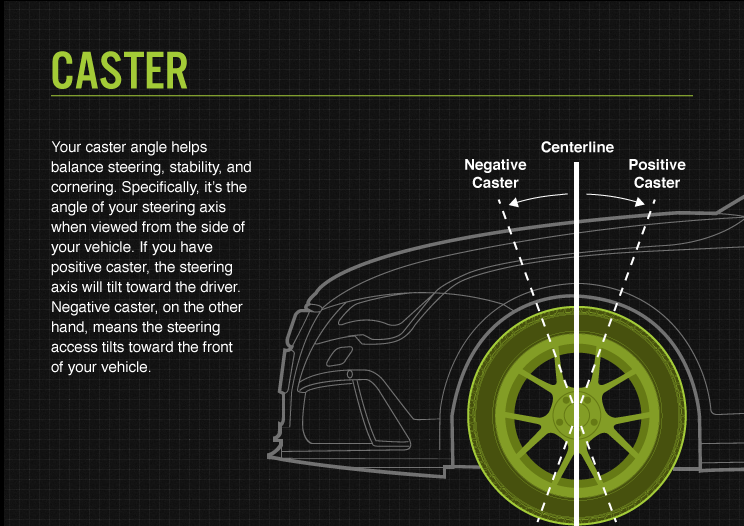 Caster tire alignment
