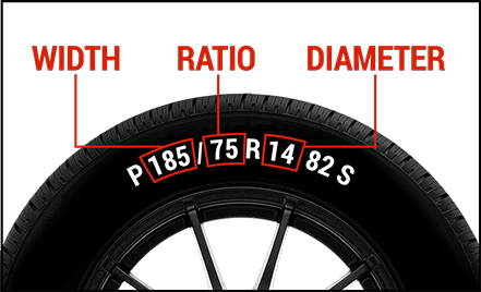 Tire Size