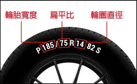 輪胎規格